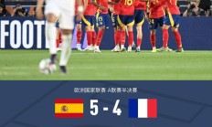 九游VIP-西班牙队逆转瑞士队，晋级欧国联决赛