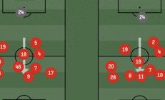 九游体育APP-曼联连平水晶宫，英超冠军任务蒙上阴影的简单介绍