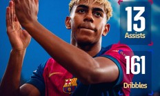 九游app下载-包含欧冠资格赛展现青年天才，未来可期的词条