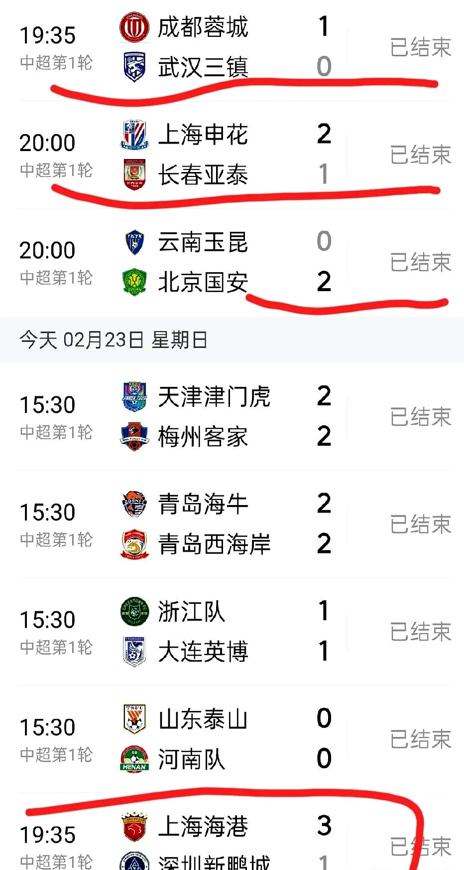 上海上港主场战平，积分榜排名上升的简单介绍