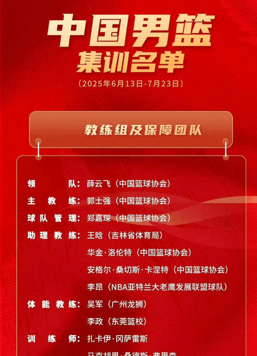 包含CBA热门球队集训照曝光,队员磨砺自我提升实力的词条 包含CBA热门球队集训照曝光,队员磨砺自我提升实力的词条