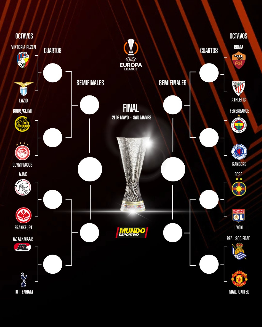 包含欧洲杯预选赛局势紧张，各支队伍实力半斤八两难分伯仲的词条