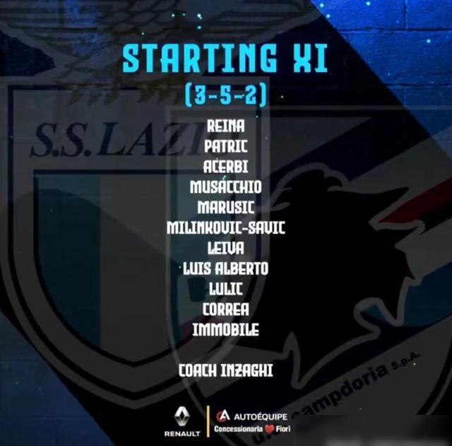 拉齐奥三中卫组成铁桶阵，稳固防线的简单介绍